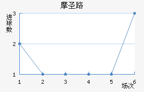 Ħʥ·׽