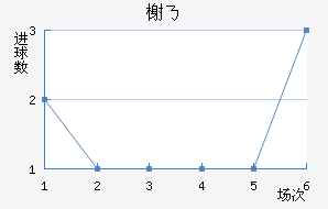 鿨˹