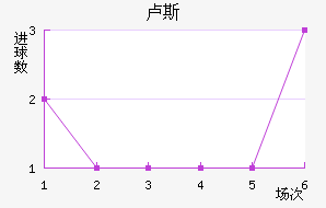 µ¬˹觽