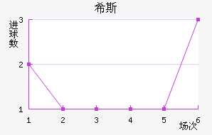 ϣ˹ٽ
