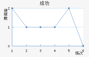 ŦȰ½