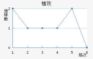 ֲڶ