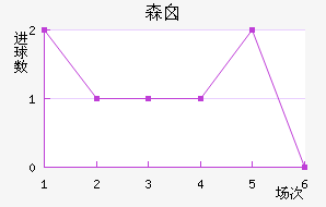 ɭضǽ