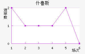 ʲ³˹