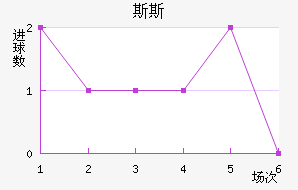 ˹˹˽