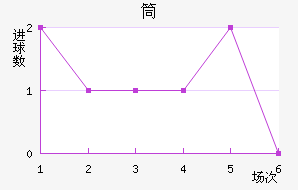 Ͳ¼ǽ