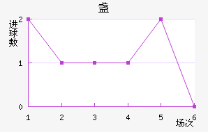 յ޽
