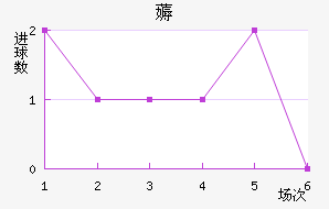 ޶ķؽ