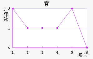 嶼