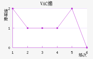 VACɿǽ