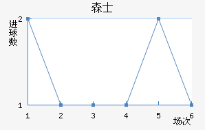 ɭʿ