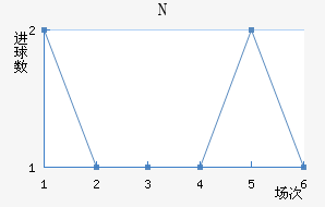 NKղ
