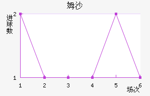 ķɳ