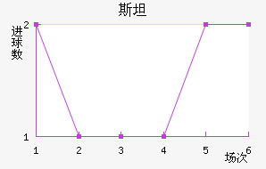 ˹̹˹