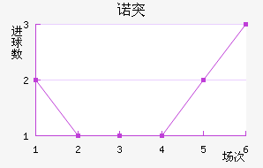 ŵͻ
