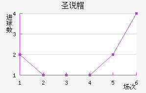 άʥ˵ñ