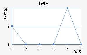 ɵάֽ