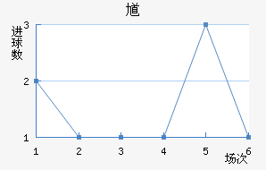 ظ½
