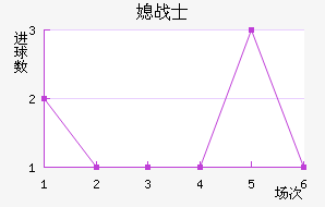 ϱսʿ