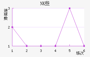 NKЩ˽