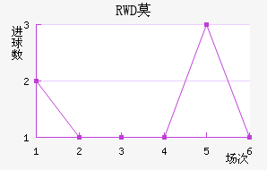 RWDĪױȿ˽