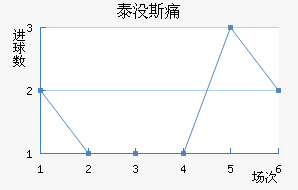 ̩û˹ʹ