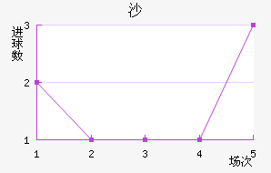 ɳ½