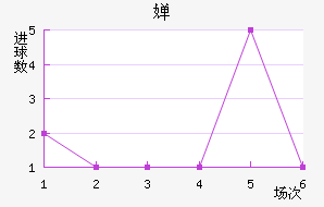 濨ؽ