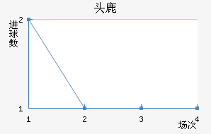 ɹŰͷ¹ǽ