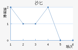ɳذ