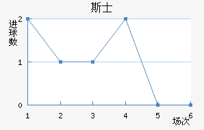 ˹ʿ