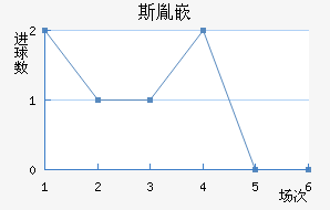 ˹طǶ½