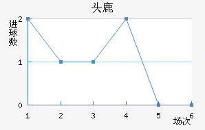 ɹŰͷ¹ǽ