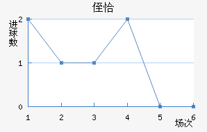 ֶǡ