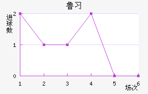 ³ϰ½