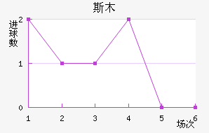 ˹ľ