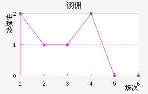 ڼӶ