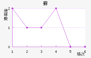޺մ