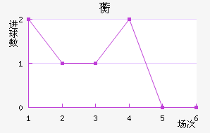 ޿
