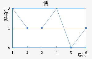 ųǽ