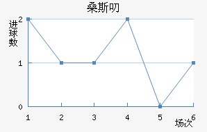 ɣ˹߶