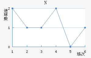 NKղ