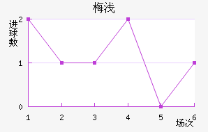 ÷ǳǽ