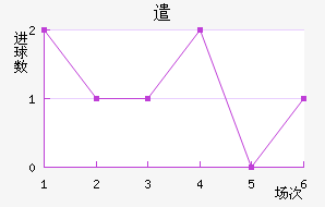 ǲ˽