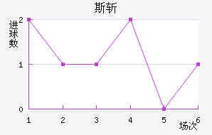 ˹ն
