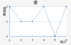 ųǽ