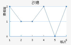 ɳϱ
