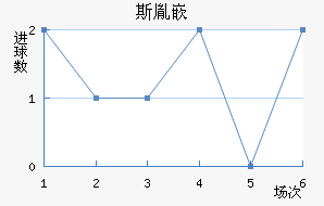 ˹طǶ½