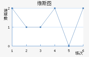ά˹ͼ