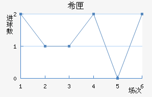 ϣϻ